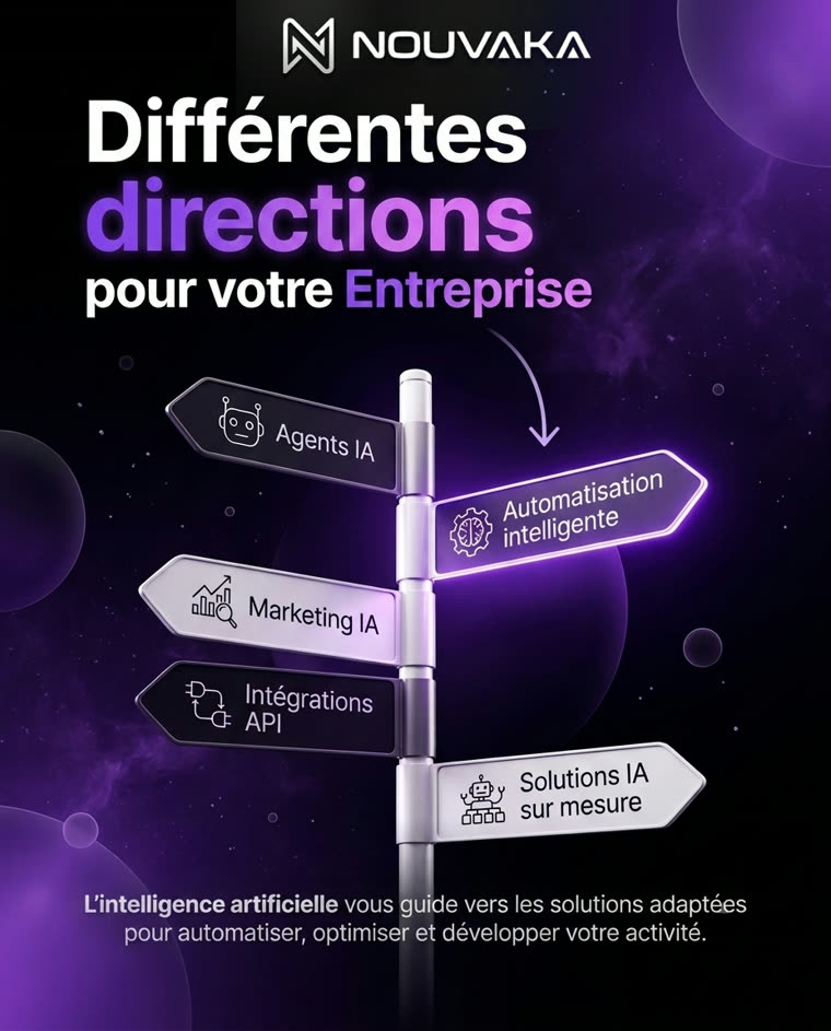 Visuel Nouvaka — différentes directions