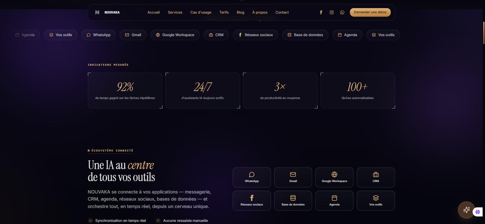Nouvaka — indicateurs et écosystème connecté